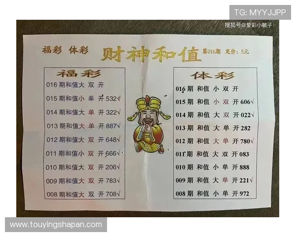 如何利用六合彩网娱乐的专业分析工具提升投注精准度与中奖率