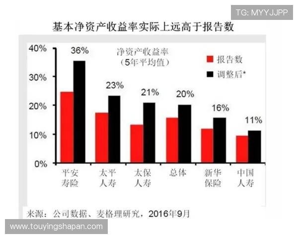 掌握英皇滚球盘的趋势分析技巧让你在激烈竞争中占据优势位置